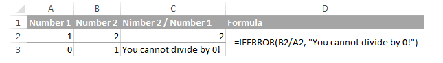 Hàm trong Excel - Hàm IFERROR và IFNA