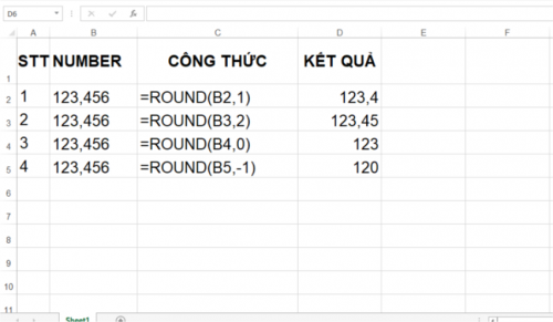 Làm tròn số trong Excel bằng hàm ROUND