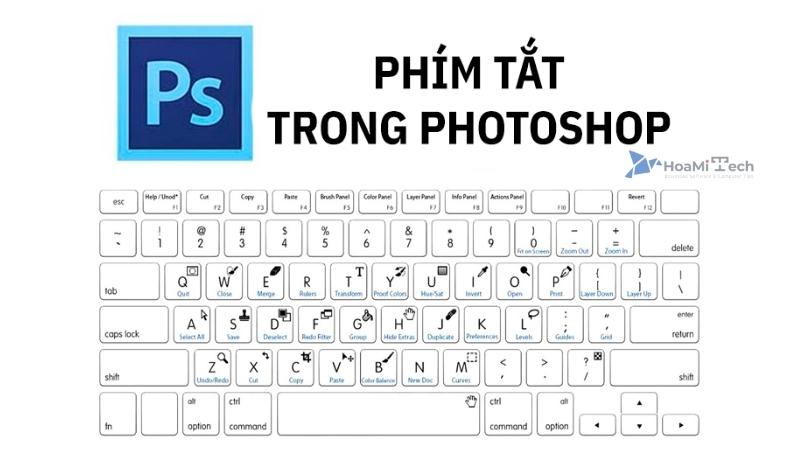 Các nhóm phím công cụ trong Photoshop