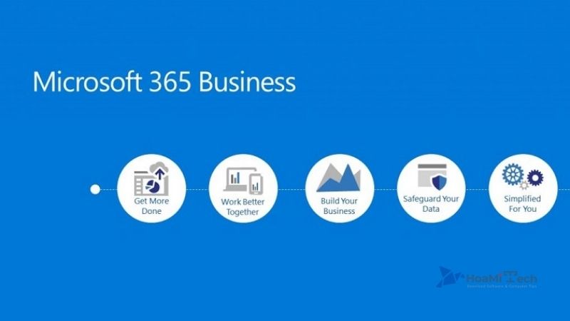 Microsoft Office 365 Business có các dịch vụ nào?