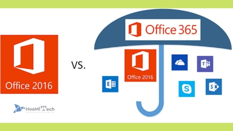 So sánh Office 365 và Office 2016