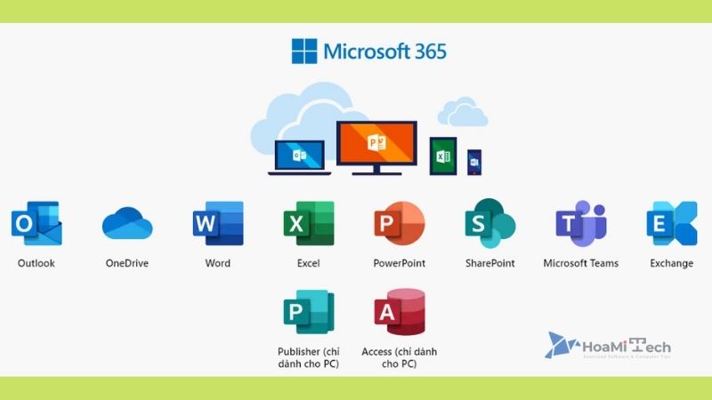 Các tính năng Office 365 có trong Office 365 Business