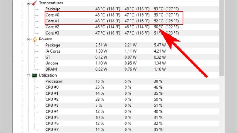 Bảng hiển thị nhiệt độ CPU