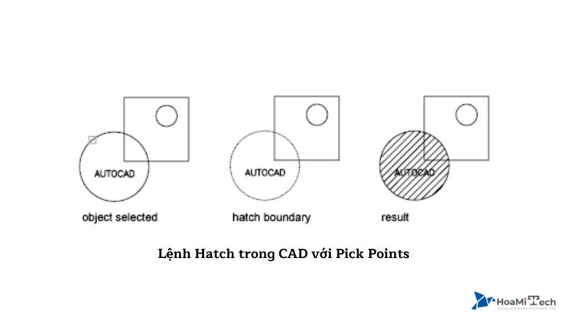 Lệnh hatch trong CAD với Pick Points